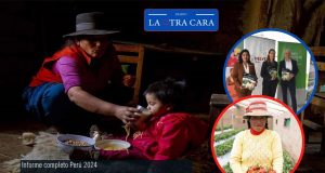 Índice Global de Hambre 2024 alerta sobre situación grave de inseguridad alimentaria en diez regiones del Perú