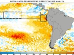 El Fenómeno que siempre sufren los peruanos