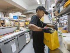 Cocinas sin comensales